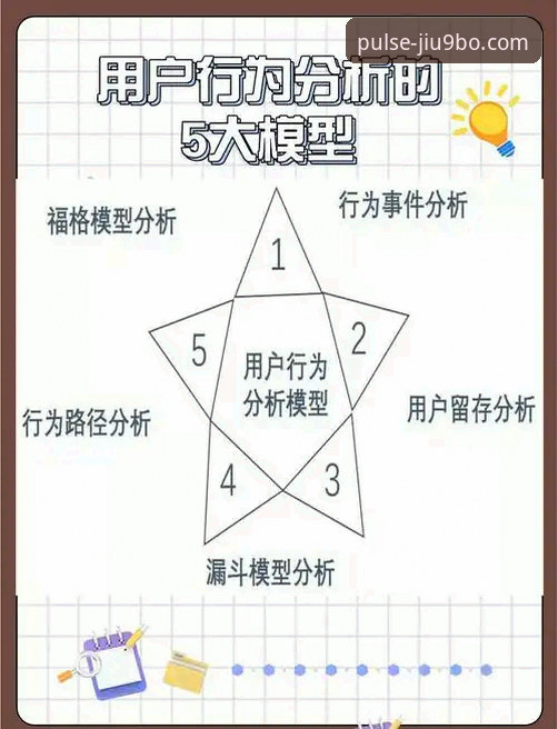 资深用户分析双红会:一场关乎士气与未来的德比较量
