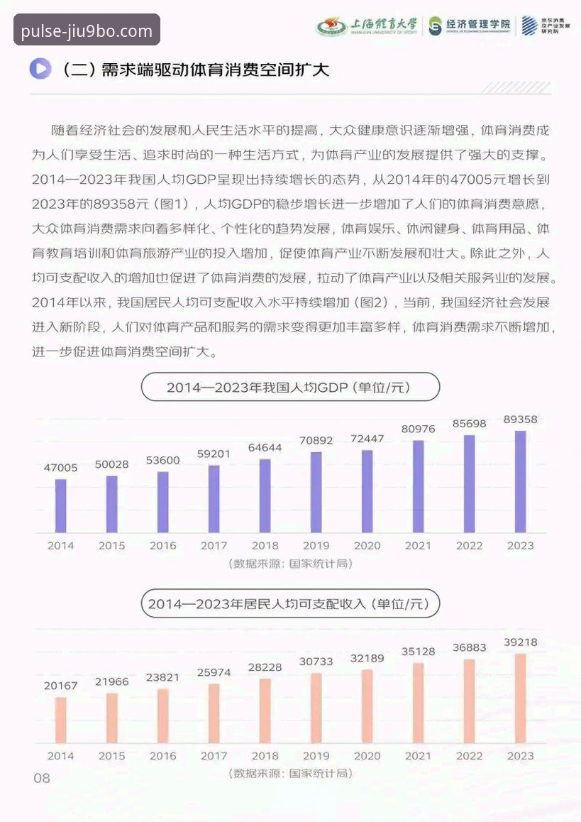 2024年体育平台注册新趋势：9博体育平台用户体验最新调查报告